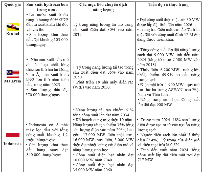 Ảnh bảng 3.png